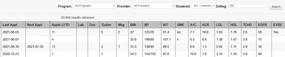 Case Load Segmentation Caseload - World EMR