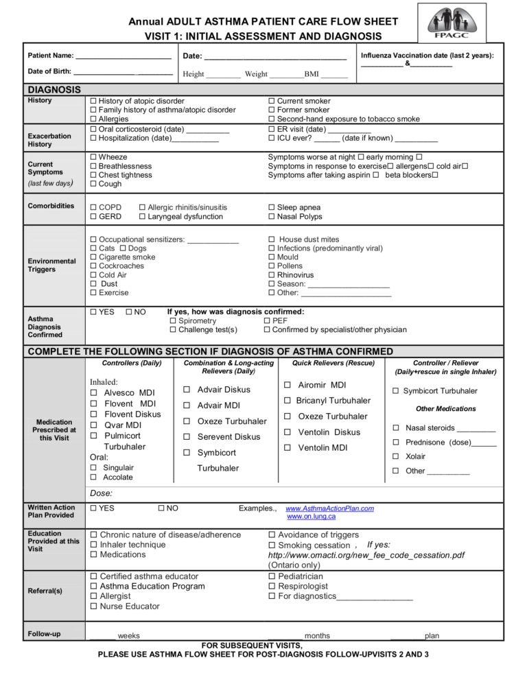 flowsheet - World EMR