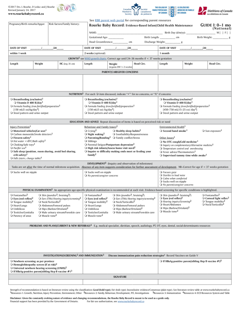 Rourke Baby Record Guide Forms - World EMR