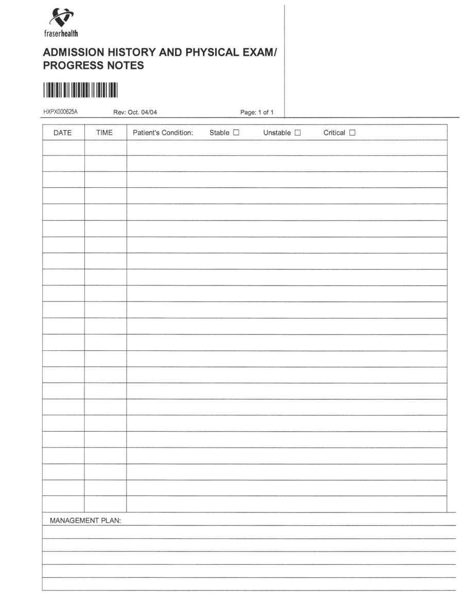 Admission History and Progress Note Fraser Health 2019