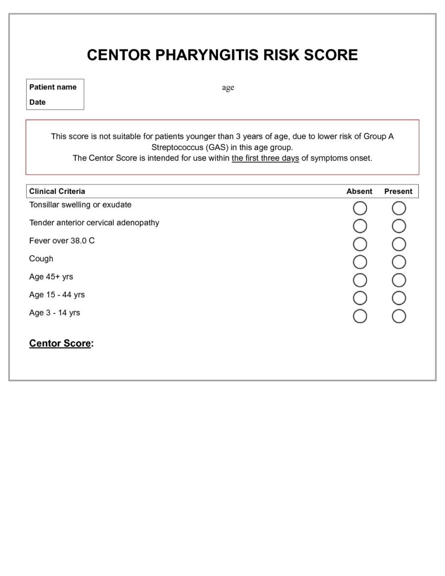 Modified Centor Score