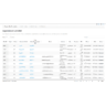 Appointment List RBT