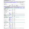 Dementia Tool: Vancouver Coastal Health, Providence Health Care