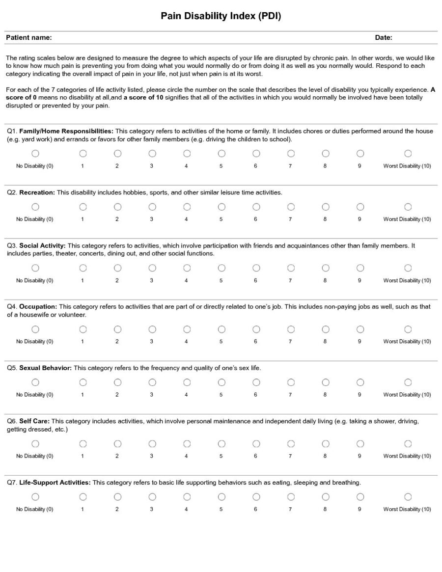 Pain Disability Index ( PDI ) V2 2019