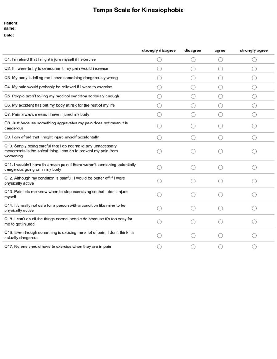 Tampa Scale for Kinesiophobia