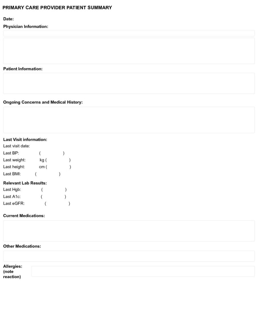 Primary Care Provider Patient Summary - 2019