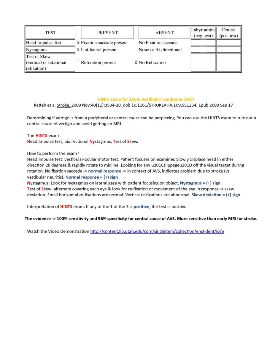 HINTS test for acute vertigo syndrome 2018